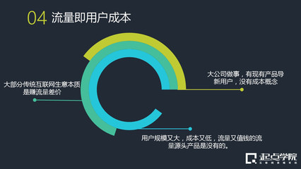 場景化服務(wù)驅(qū)動商業(yè)創(chuàng)新 小米游戲中心產(chǎn)品負(fù)責(zé)人的實戰(zhàn)分享
